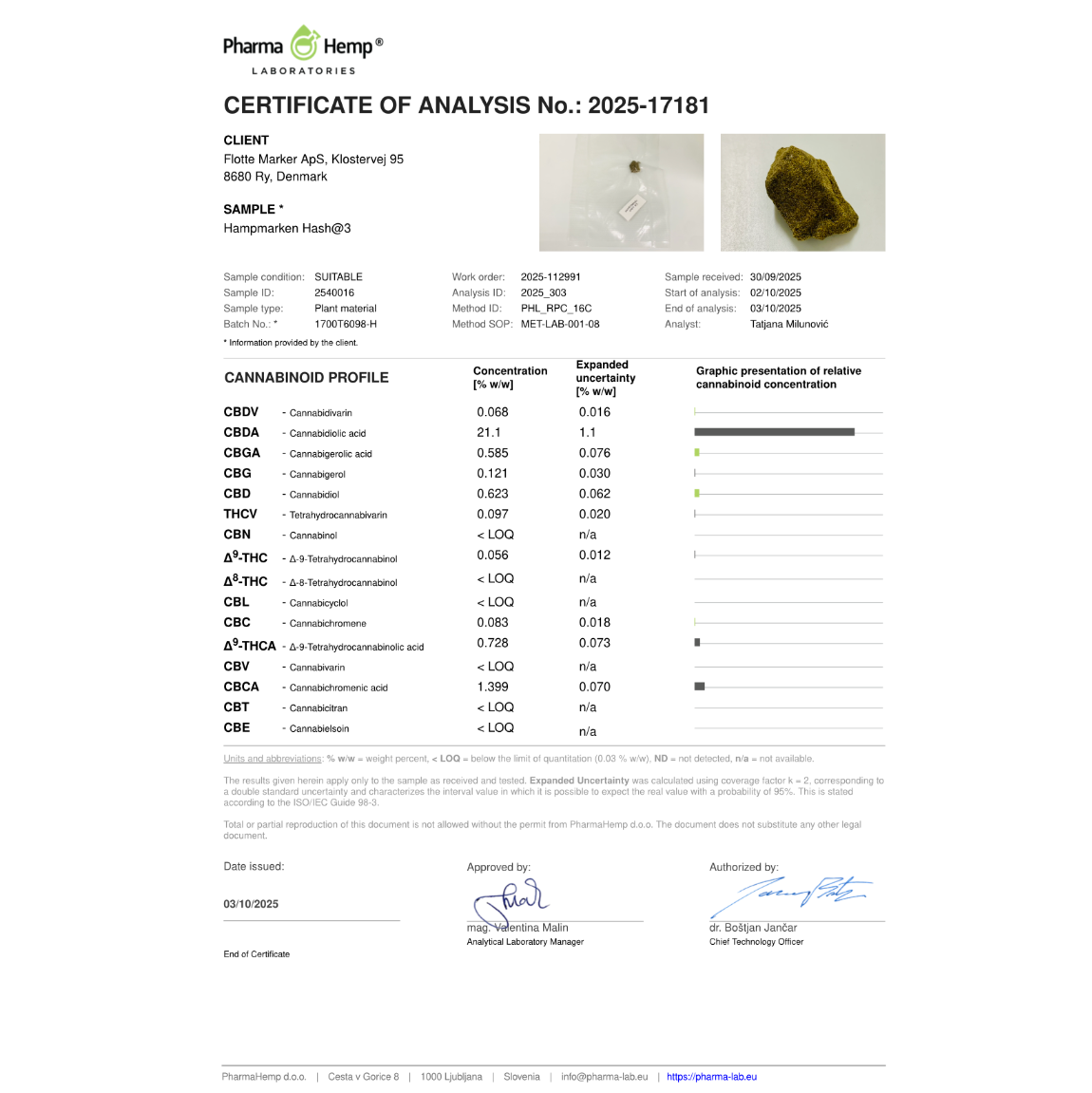 Auto Power Dry Sift Lys