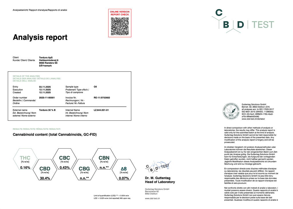 CBD Olie 30%